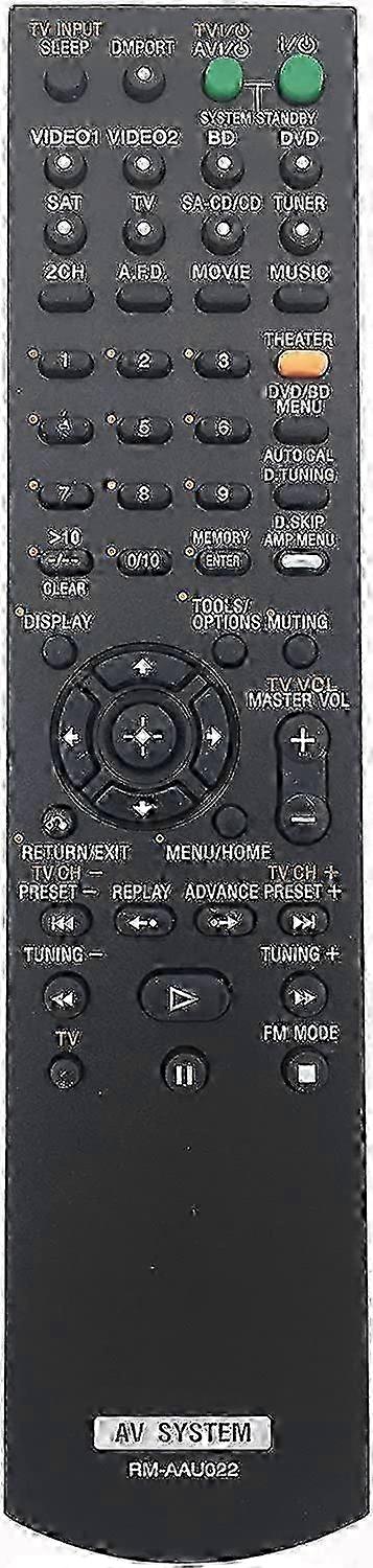 Télécommande originale pour home cinéma Sony RM-AAU022