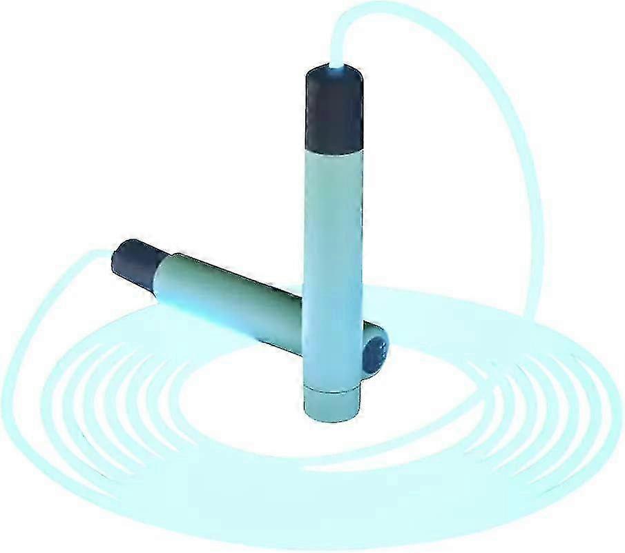 Skipping Rope with Calorie Counter, Adjustable, Non-Slip Handles