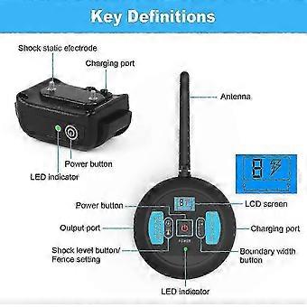 Wireless Electronic Dog Fence System,Invisible Pet Border Fence System_ynan2