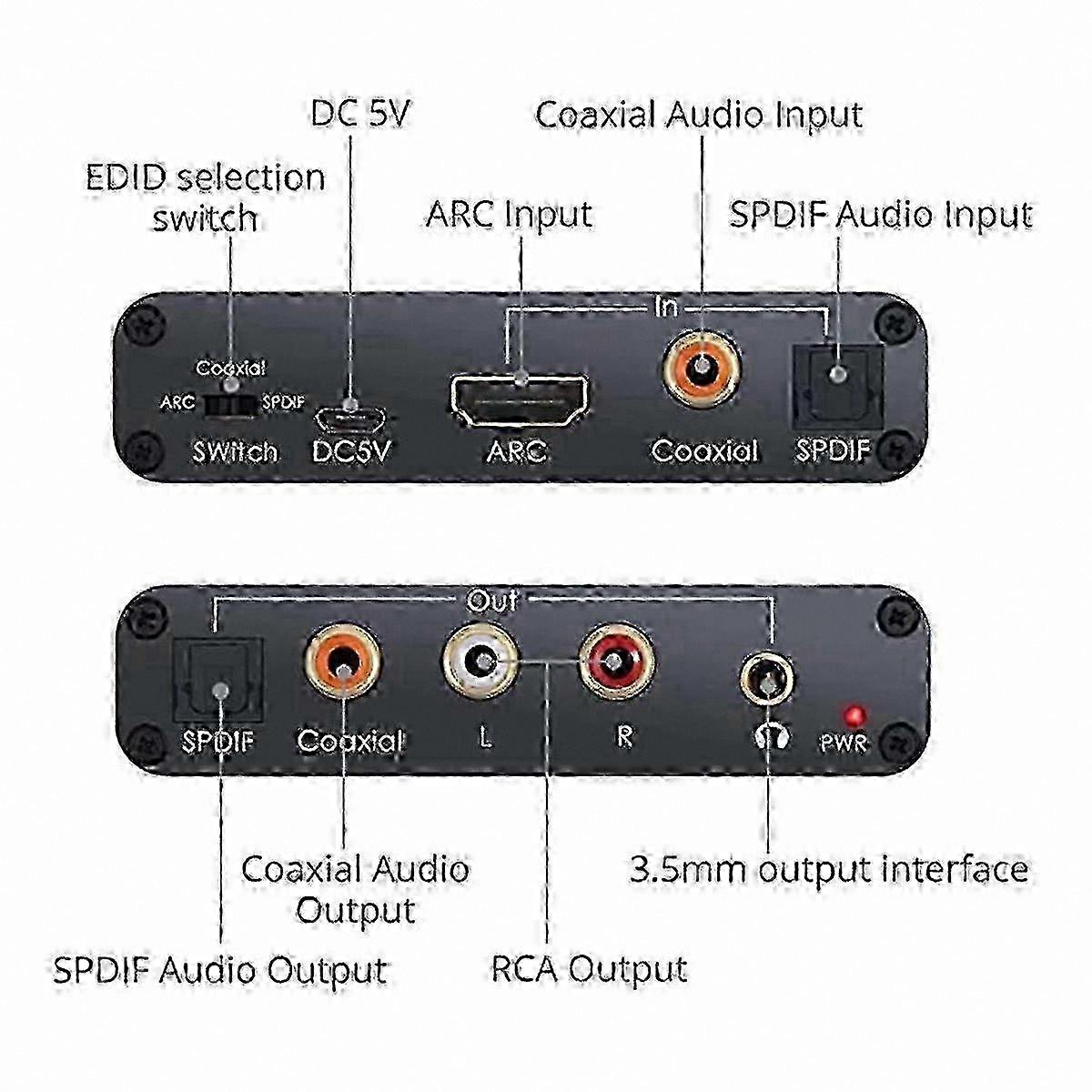 ARC Audio DAC: Digital to Analog Converter