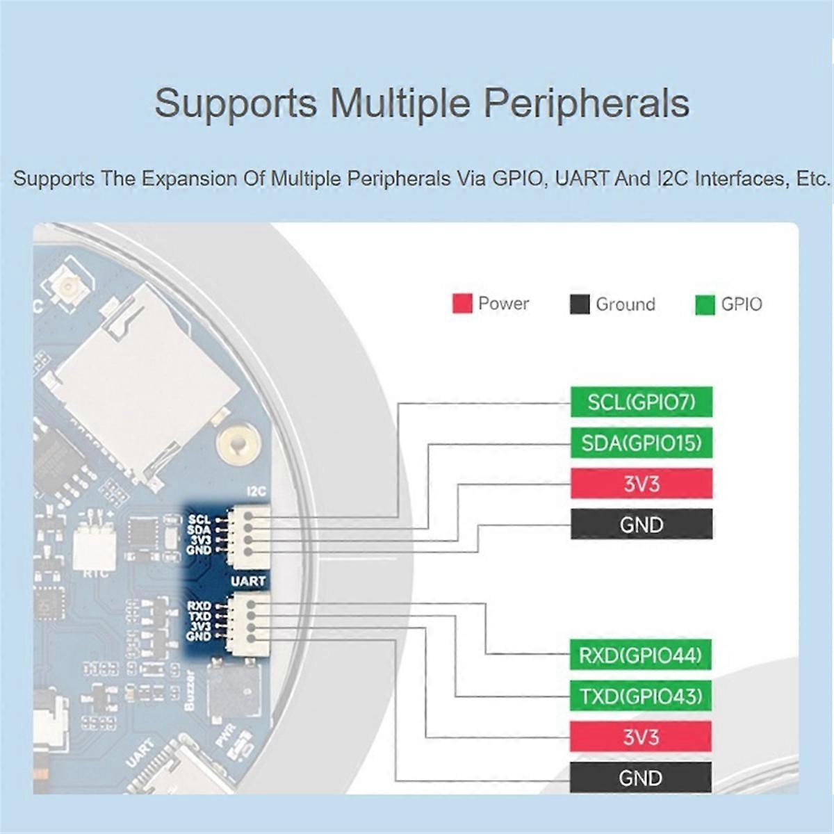 ESP32-S3 2.8inch Capacitive Touch Round Display Development Board, 480x480, Supports WiFi&Bluetooth,ESP32 With Display