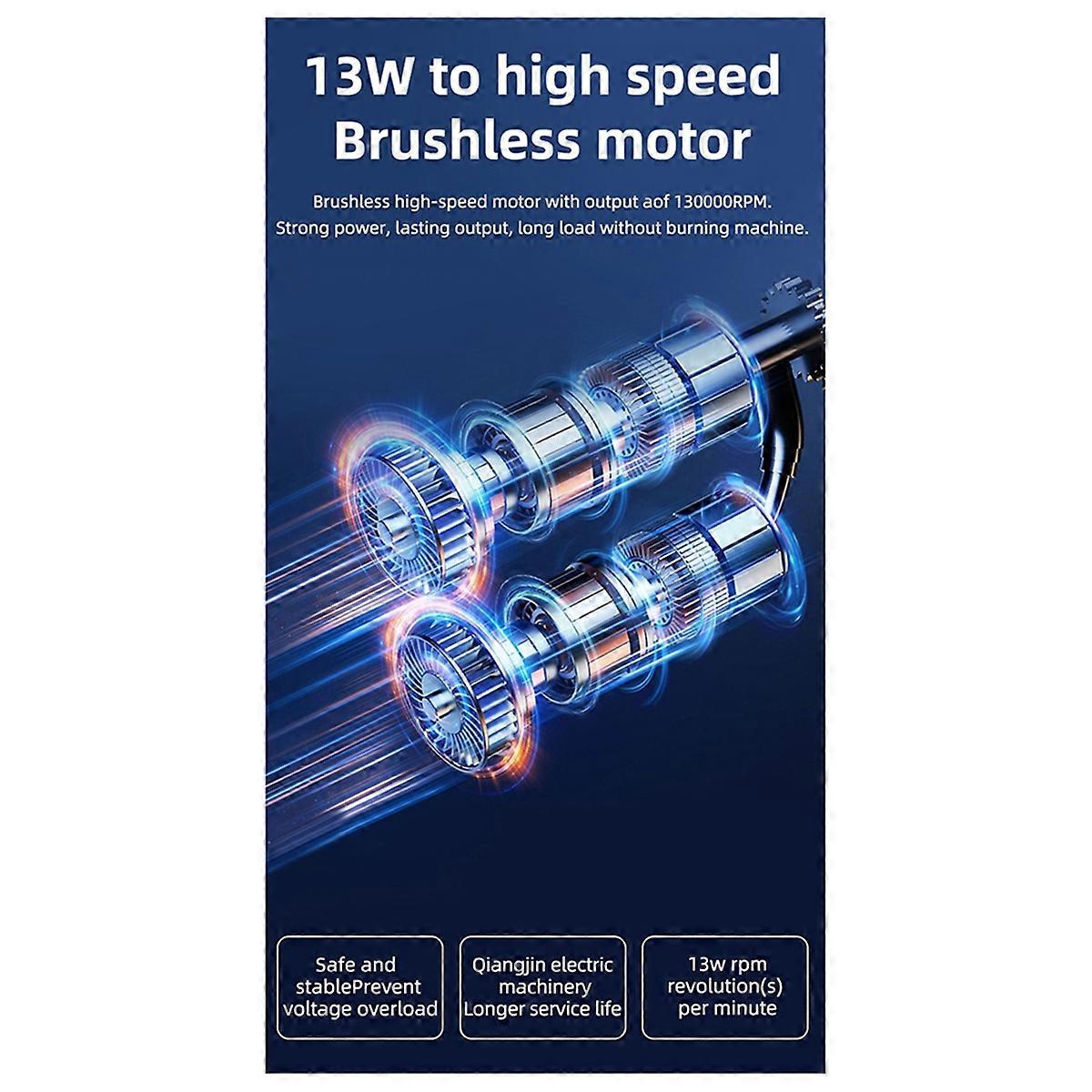  ventilator violent Internet celebritate uscător de păr de mare viteză