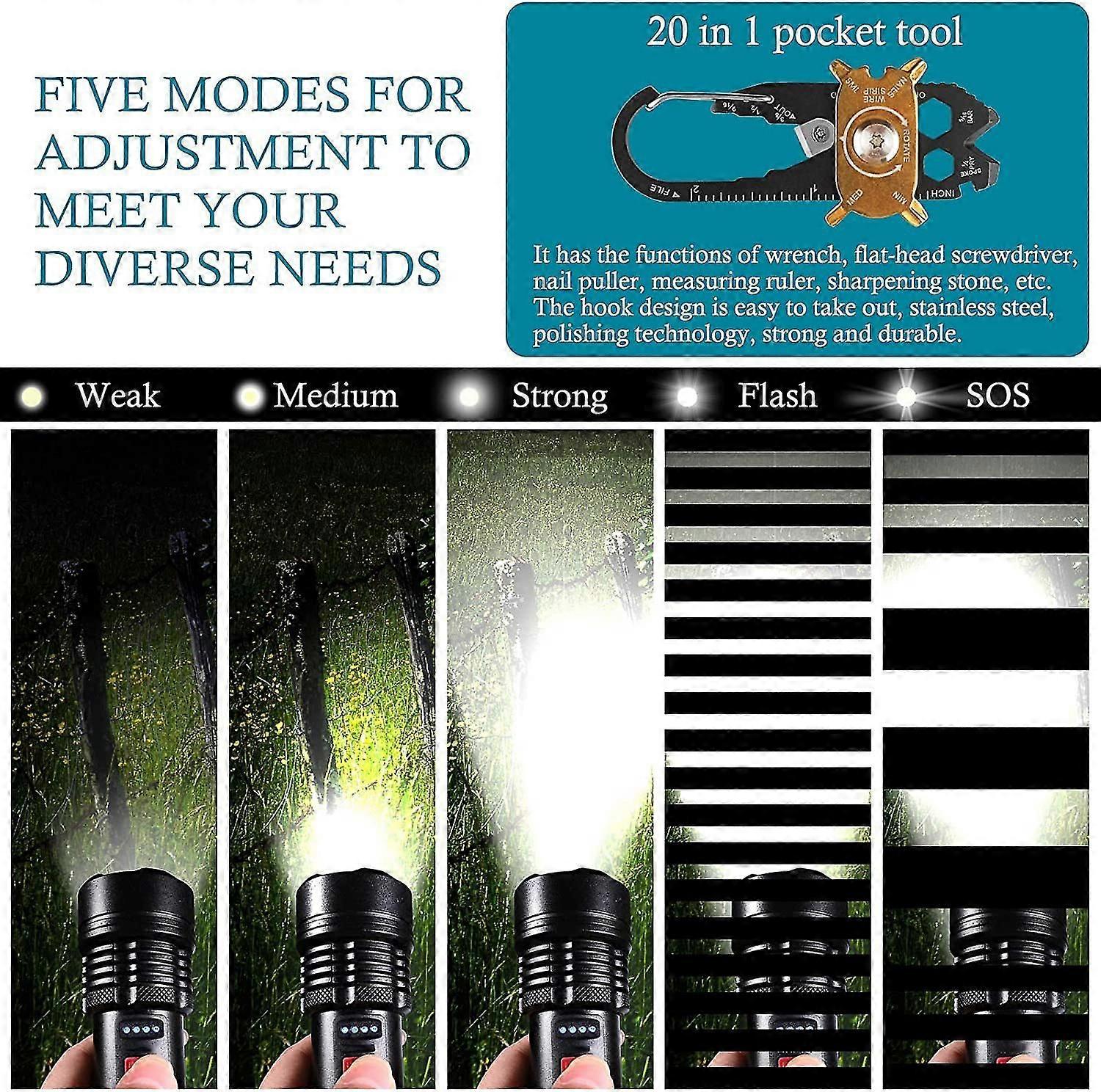 Tactical Flashlight And Keychain Tool, Ip56 Water Dust Resistant, 1500lm, 5 Modes, Super Bright, Zoomable, Duty Metal Body, Built For Camping, Emergen