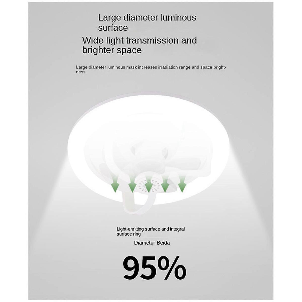 360 ° Rotating Ceiling Fan Light E27 Intelligent Fan