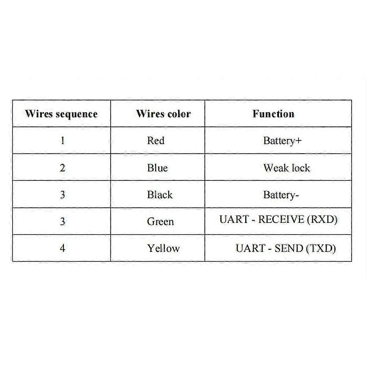 5S Protocol 24V 36V 48V LCD C600 Big 4 Inch Big Screen Electric Bicycle ...