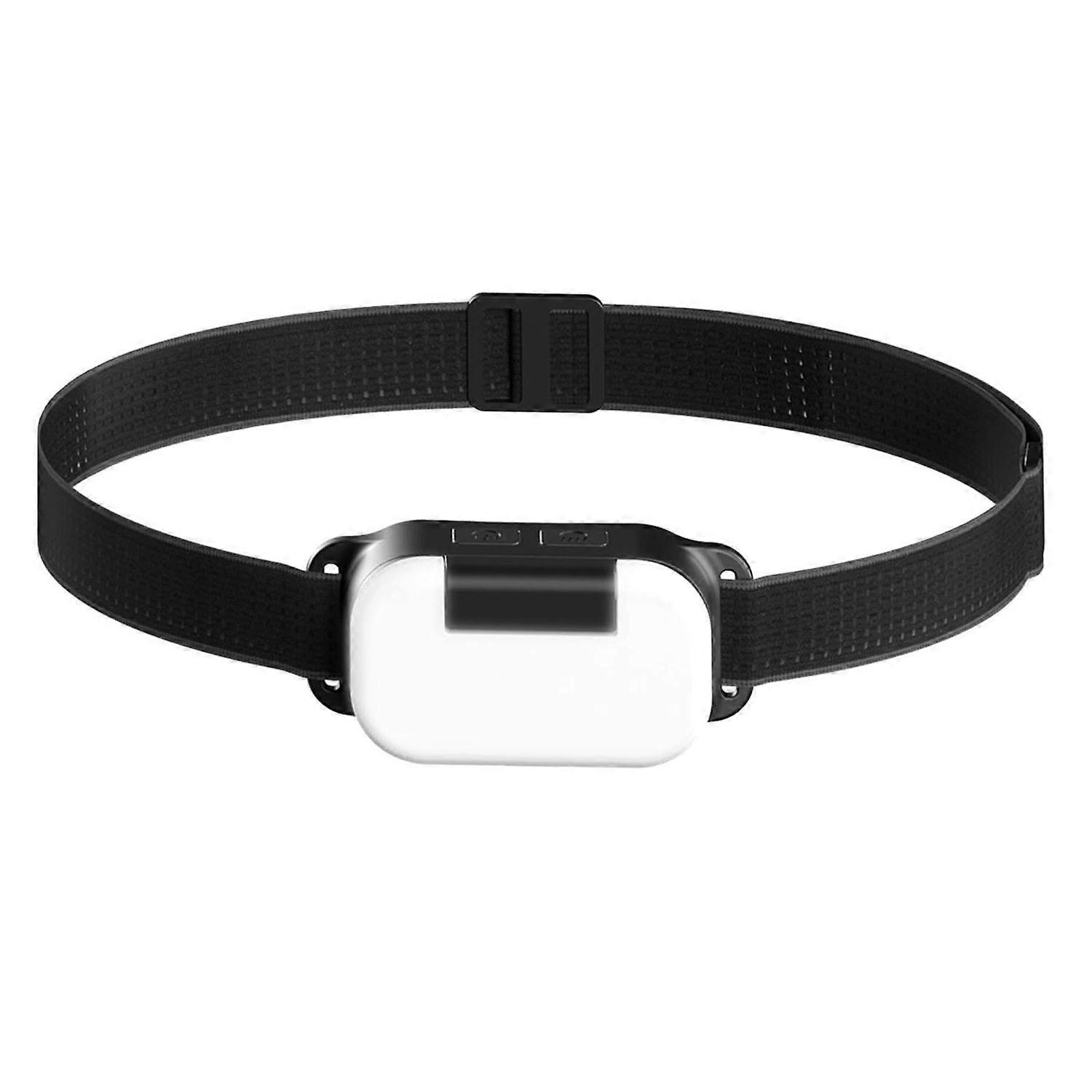 LED Headlamp, Flip 180 Adjustable Multi Head Lamp, 7 Modes Rechargeable Head Lights for Forehead, Lightweight Headlight with Adjustable Headband, Runn