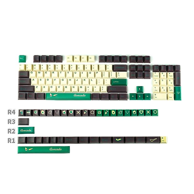 Custom Keycap Dye Sublimation Cherry Profile GK61 64 68 96 126 Layout 141 Keys