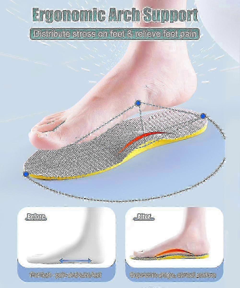 Orthotic inserts for supination - corrective insoles for alignment