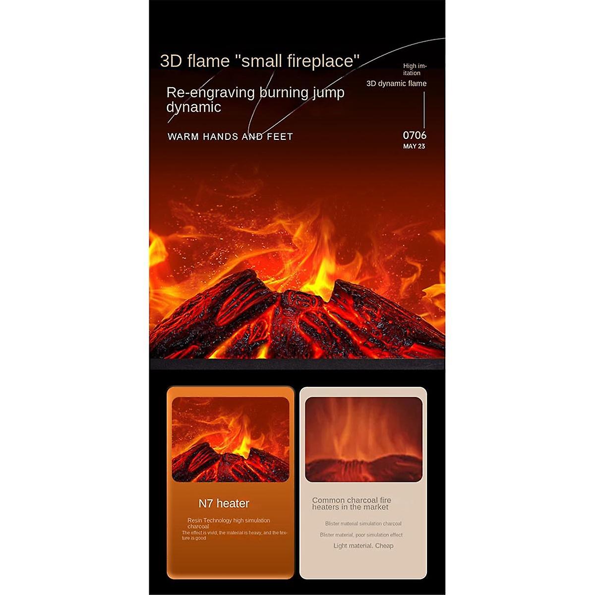 Riscaldatore elettrico Termoventilatore portatile da tavolo Riscaldamento Ventilatore ad aria calda Mini scaldaradiatore per l'inverno