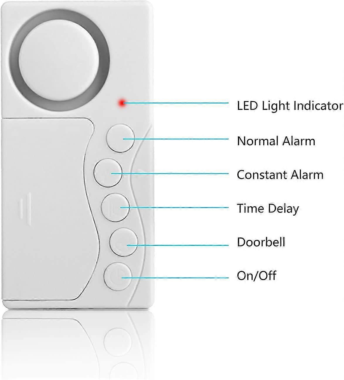 Freezer Door Alarm, Safety Window Alarm, 3/15/30/60 Seconds Adjustable Delay Wireless Fridge Alarm
