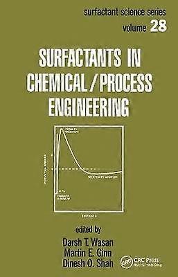 Surfactants in Chemical/Process Engineering