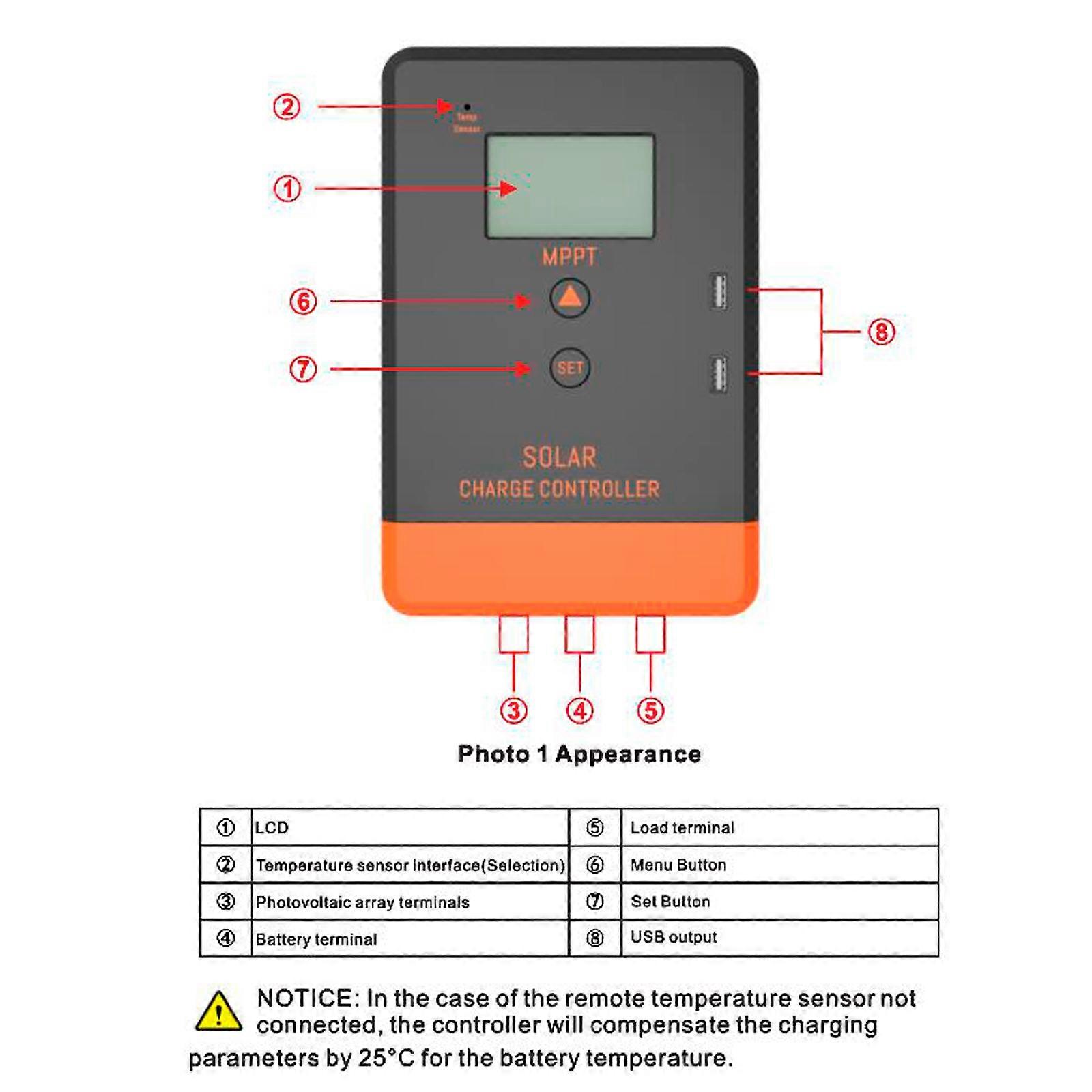 12Volt/24Volt Automatic Voltage Panel Regulator LCD Display with Backlight Multiple Load Control Modes Solar Controller
