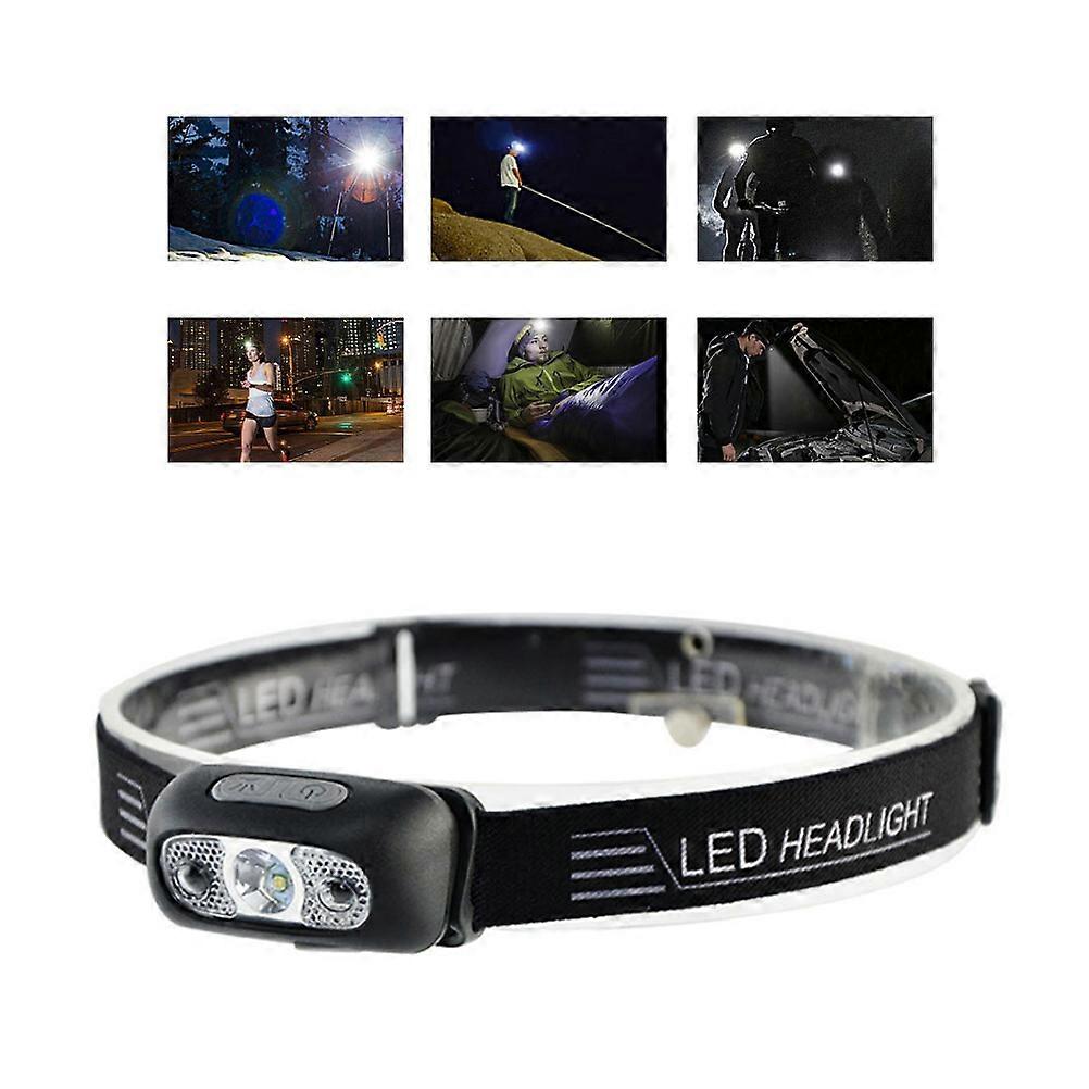 Headlamp for Running Hiking Camping Fishing Jogging Black 6x3x3.5cm USB Charging High Brightness LED 1Pack