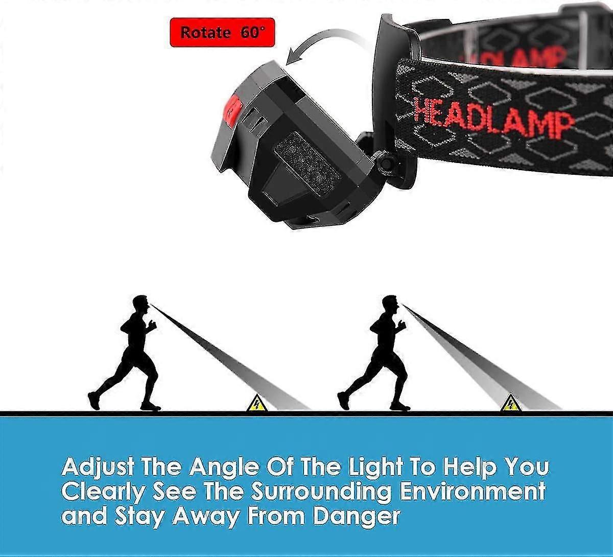 6 Modes Usb Rechargeable Powerful Headlamp 1000lumin Camping Headlamp
