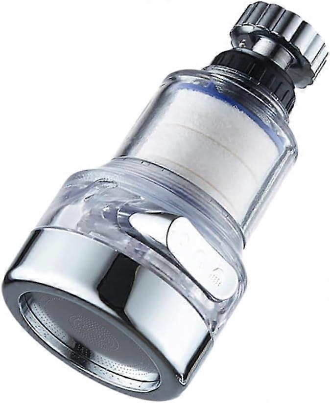 Splash-proof faucet accessories, aerator, rotating faucet