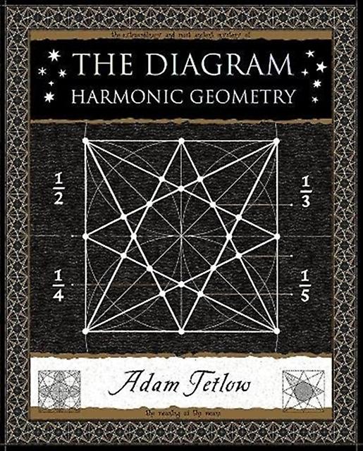 Kaavio, kirjoittanut Adam Tetlow, nidottu
