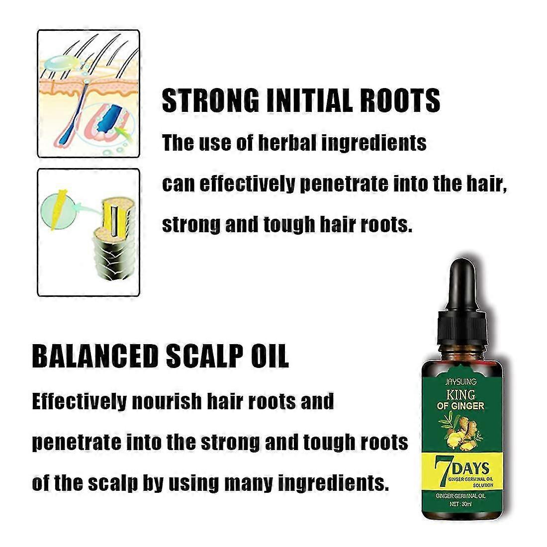 7 Day Hair Growth Ginger Germinal Serum & Oil – Promotes Regrowth In 7 Days (All Hair Types)