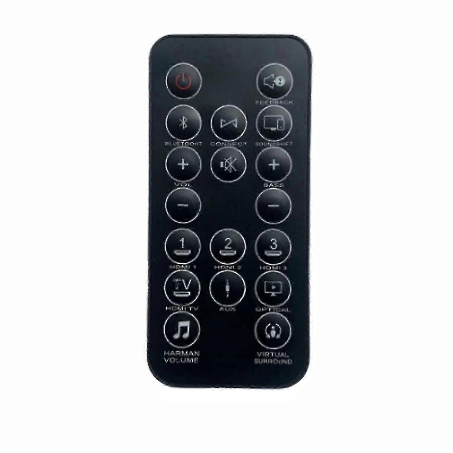 جهاز تحكم عن بعد جديد لنظام مكبر الصوت هارمان كاردون Sabre Sb35 Sabre35am -X