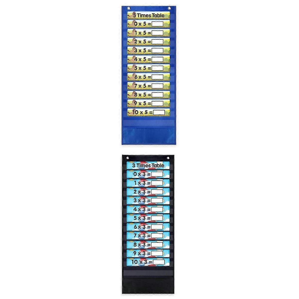 Multiplication Table Learning Poster Math