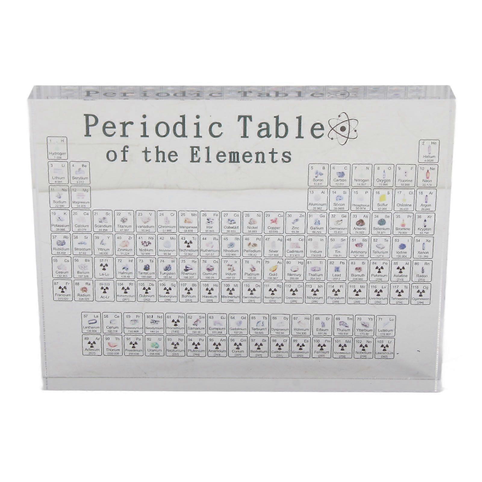 2025 Latest Model Periodic Table with Real Elements Inside Clear Acrylic