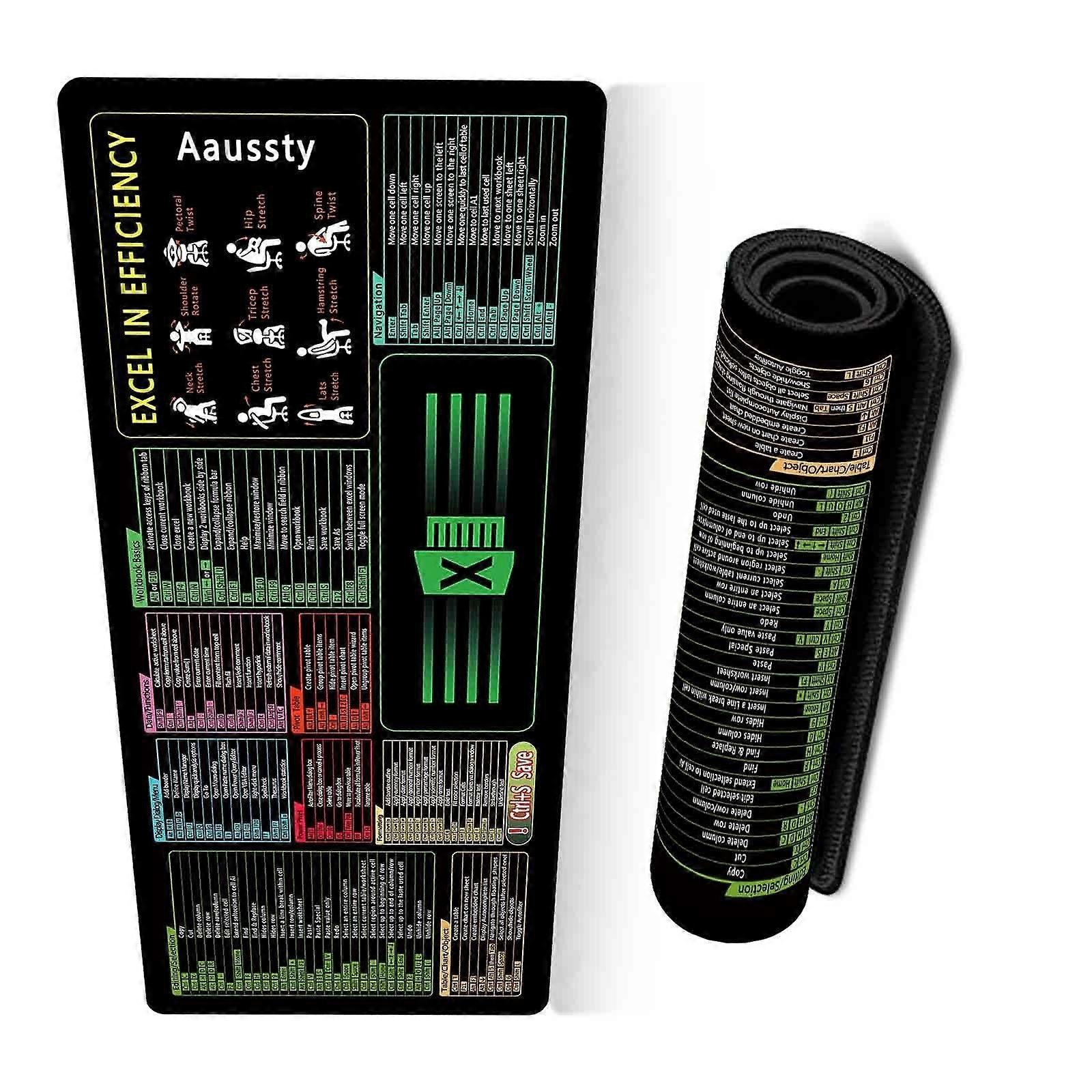 Excels Shortcut Large Waterproof Desk Mats for Computer Keyboards Protections with Soft Cushioning and Easy Cleaning Multicolor