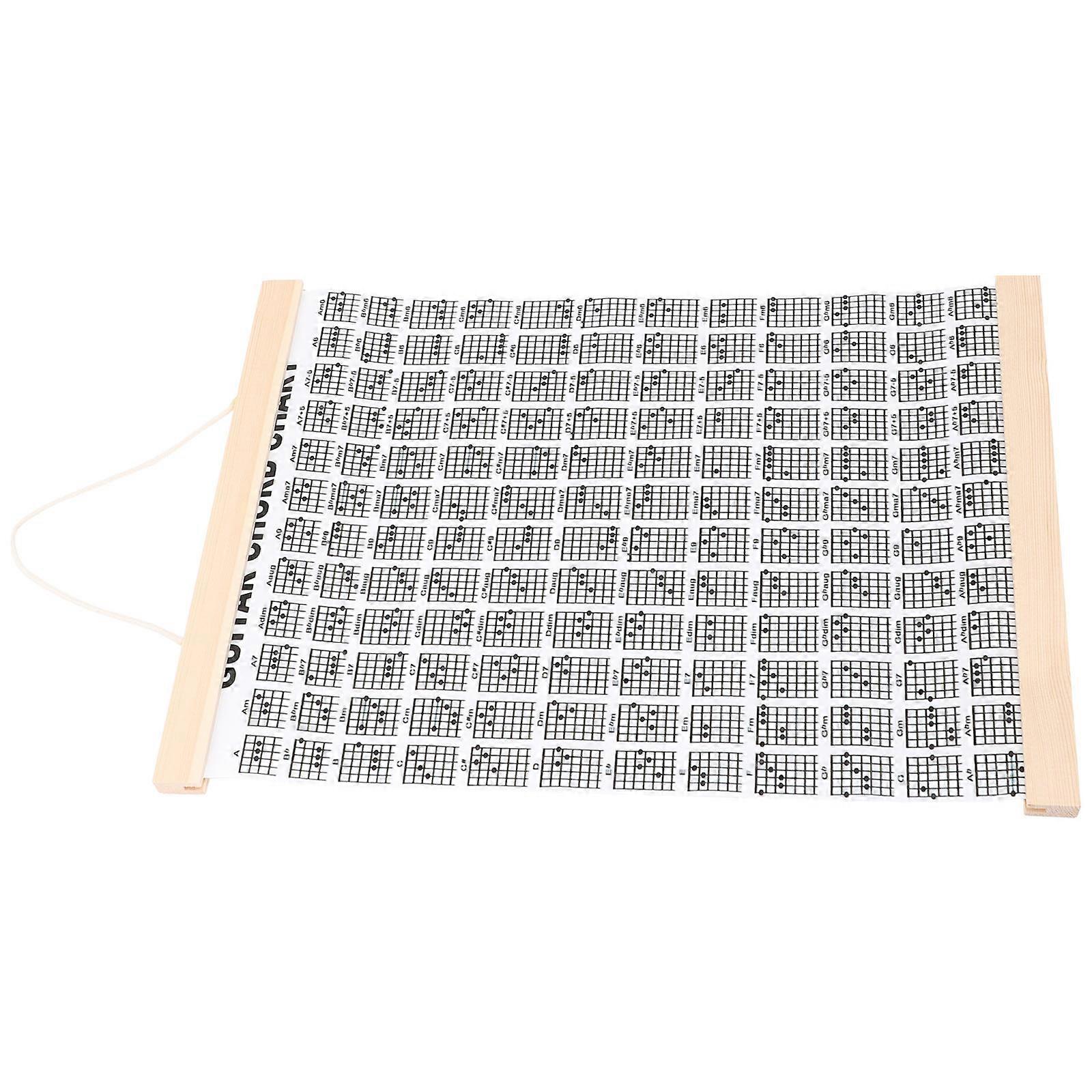 Guitar Chord Chart Poster for Beginners with Practice Guide Chart