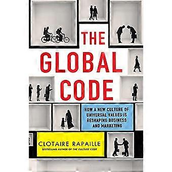 Globaler Code
