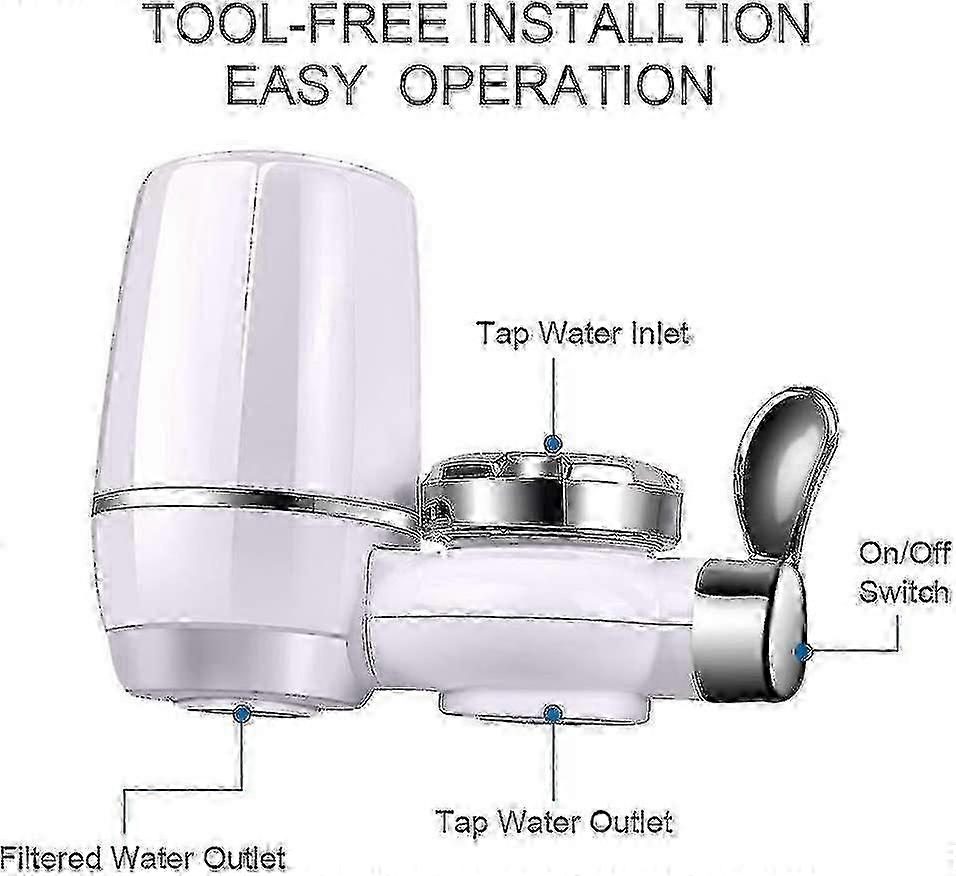 Faucet Water Filter, Highly Efficient Splash Proof Water Purifier A