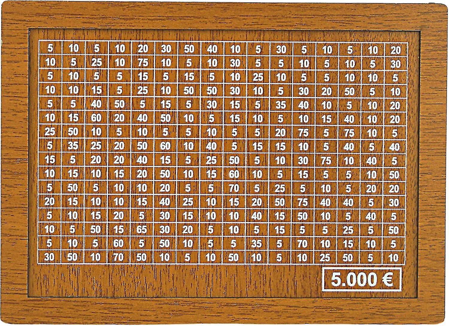 4 גודל חזירון בנקים - קופסאות חזירים עם מטרות חיסכון ומספרים