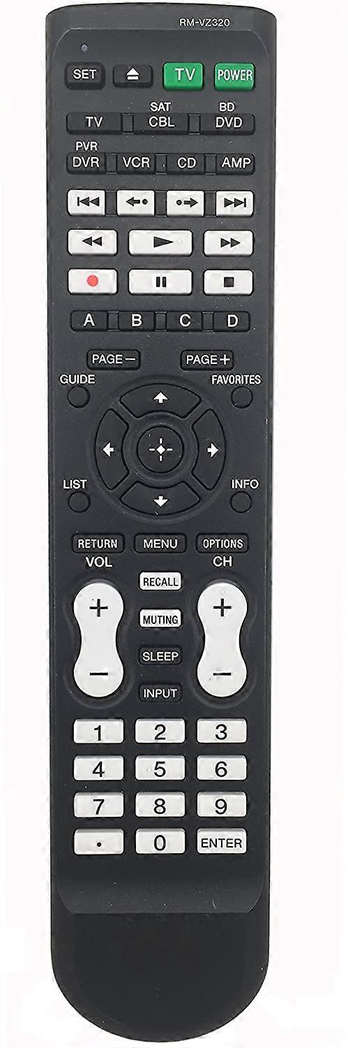 RM-VZ320 Universal Replacement Remote Control