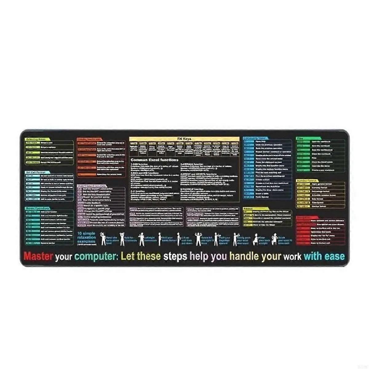 English Mouse Pad Excel Text Editor Cheat Sheet Shortcut Mousepad for Programing Non-Slip Desk Mat