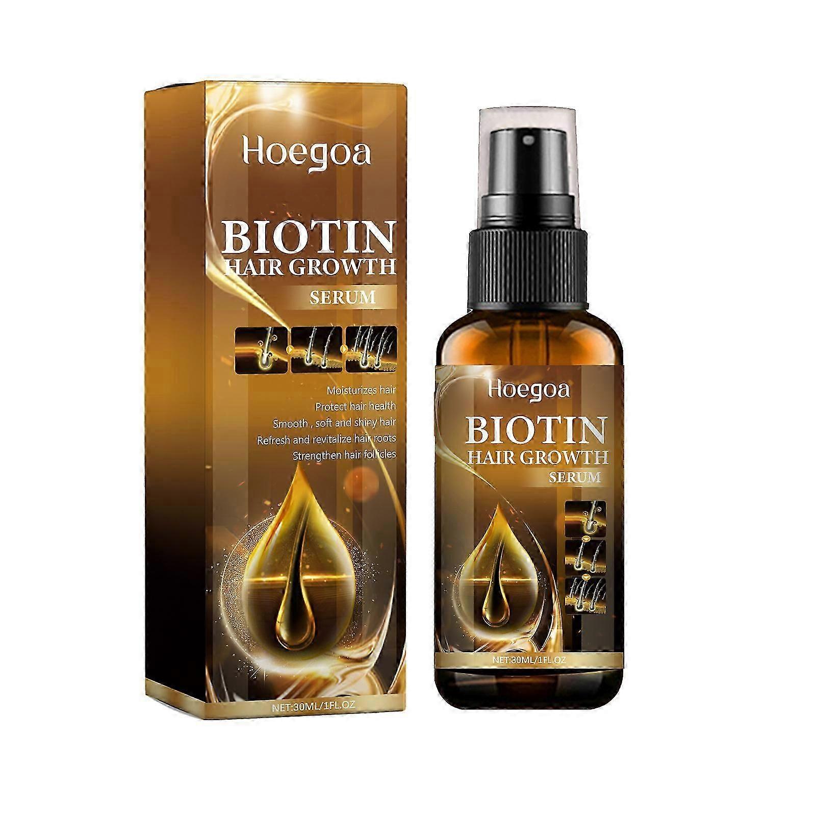 Hoegoa Biotin Dense Hair spray Nourishing, Tough and Dense Hair Fixing and Hair Loss Prevention Treatment spray