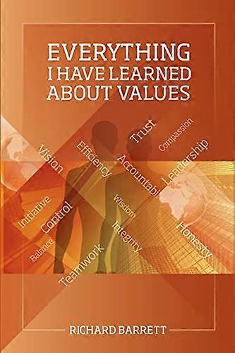 Everything I Have Learned  - About Values