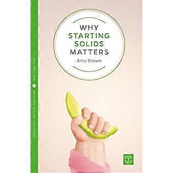 Hvorfor starter faste spørgsmål