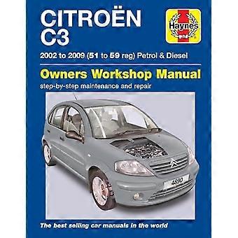 Citroen C3 palvelun ja manuaalinen korjaus