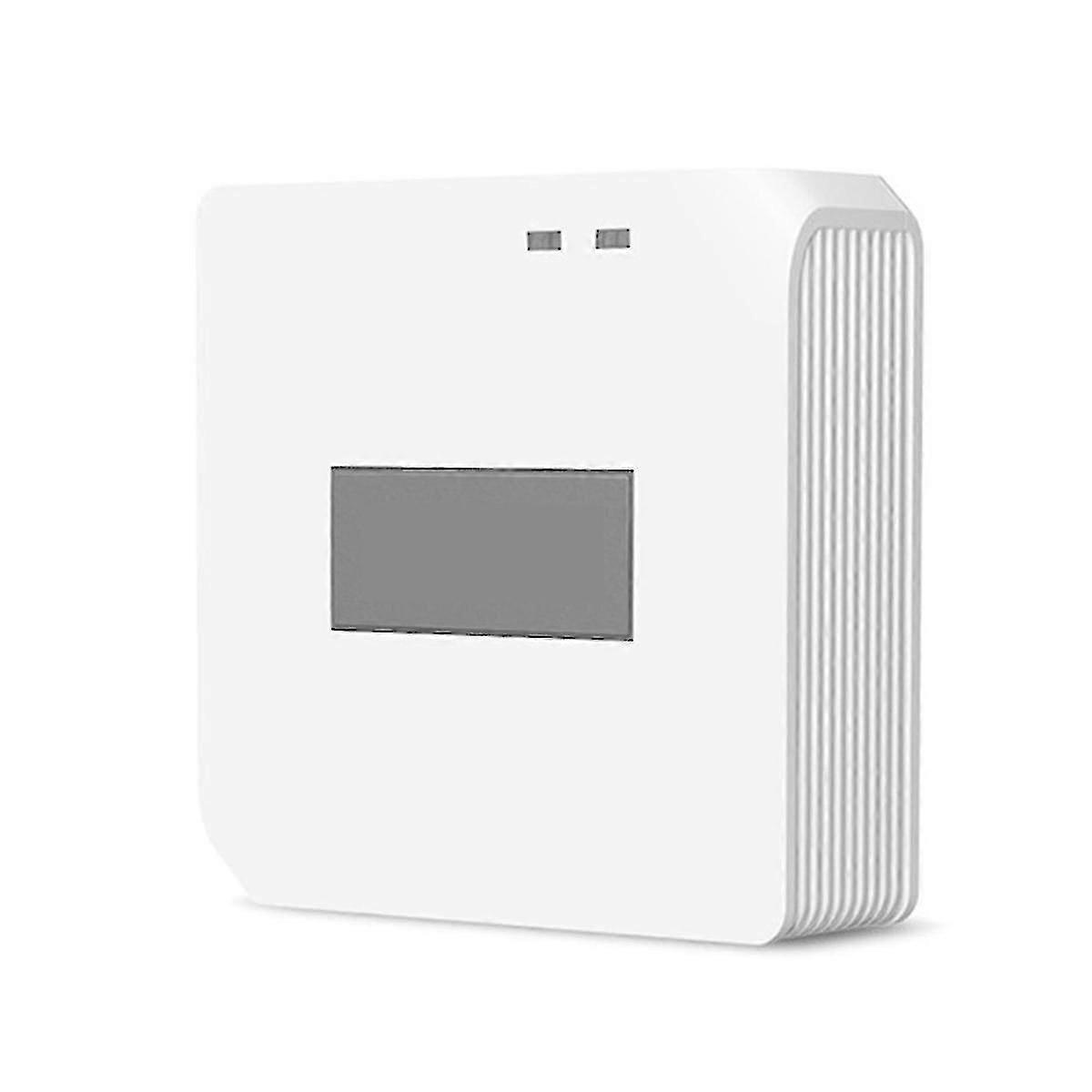 Ewelink Zigbee Mini Smart Switch For ,temperature Humidity Window Door Sensor Motion Bridge