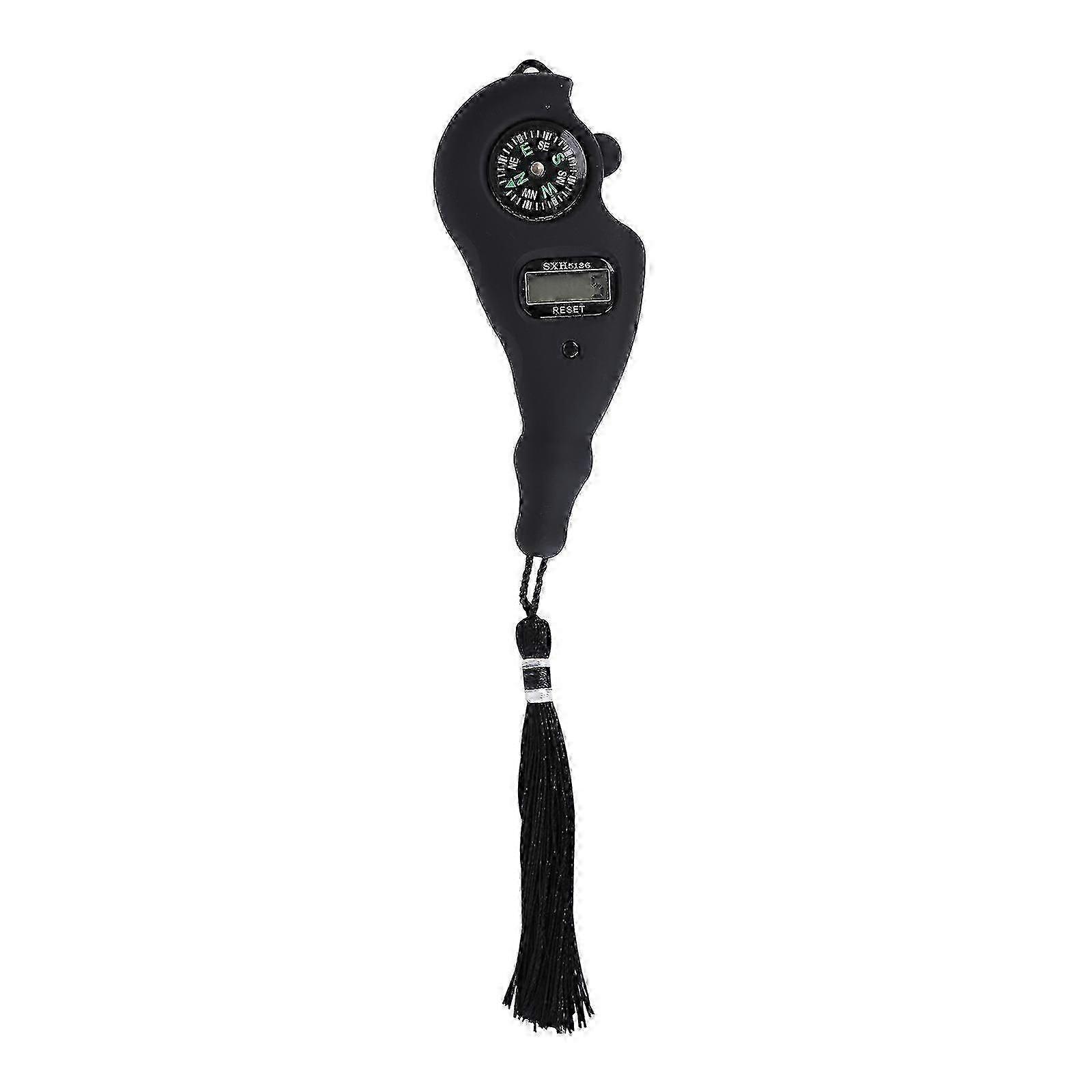 Rosary Counter Decompression Tool