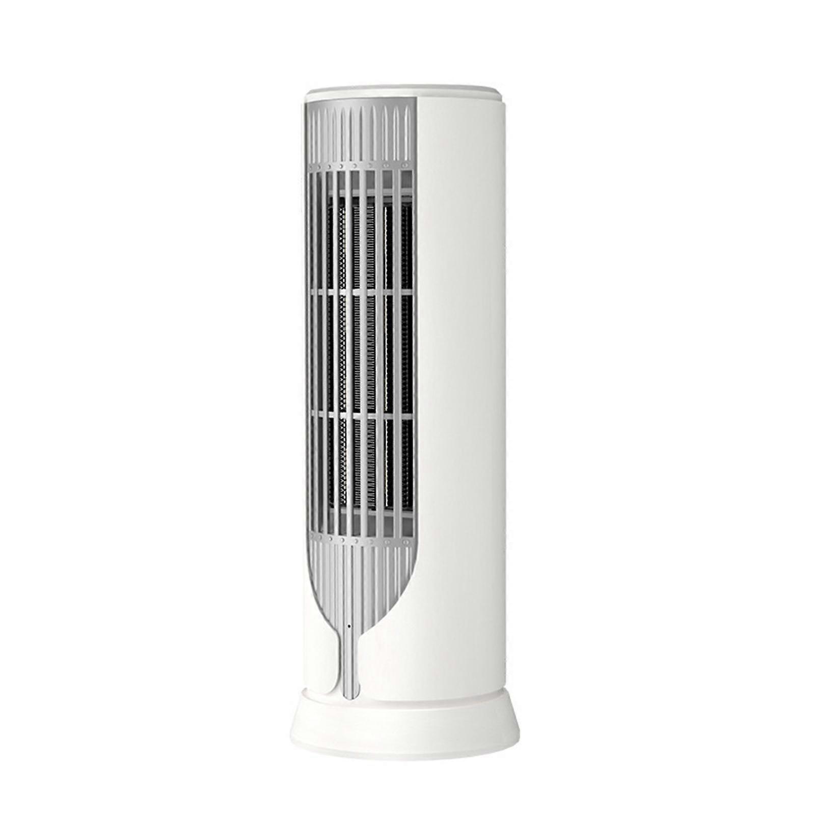 Household Fan Heater Efficient Desktop Heater for Working Living Room Indoor