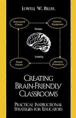 Creating Brain-friendly Classrooms