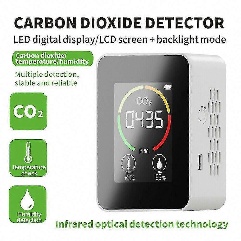 Indoor CO2 Sensor Meter Digital Air Quality Detector Analyzer for Home Office Use
