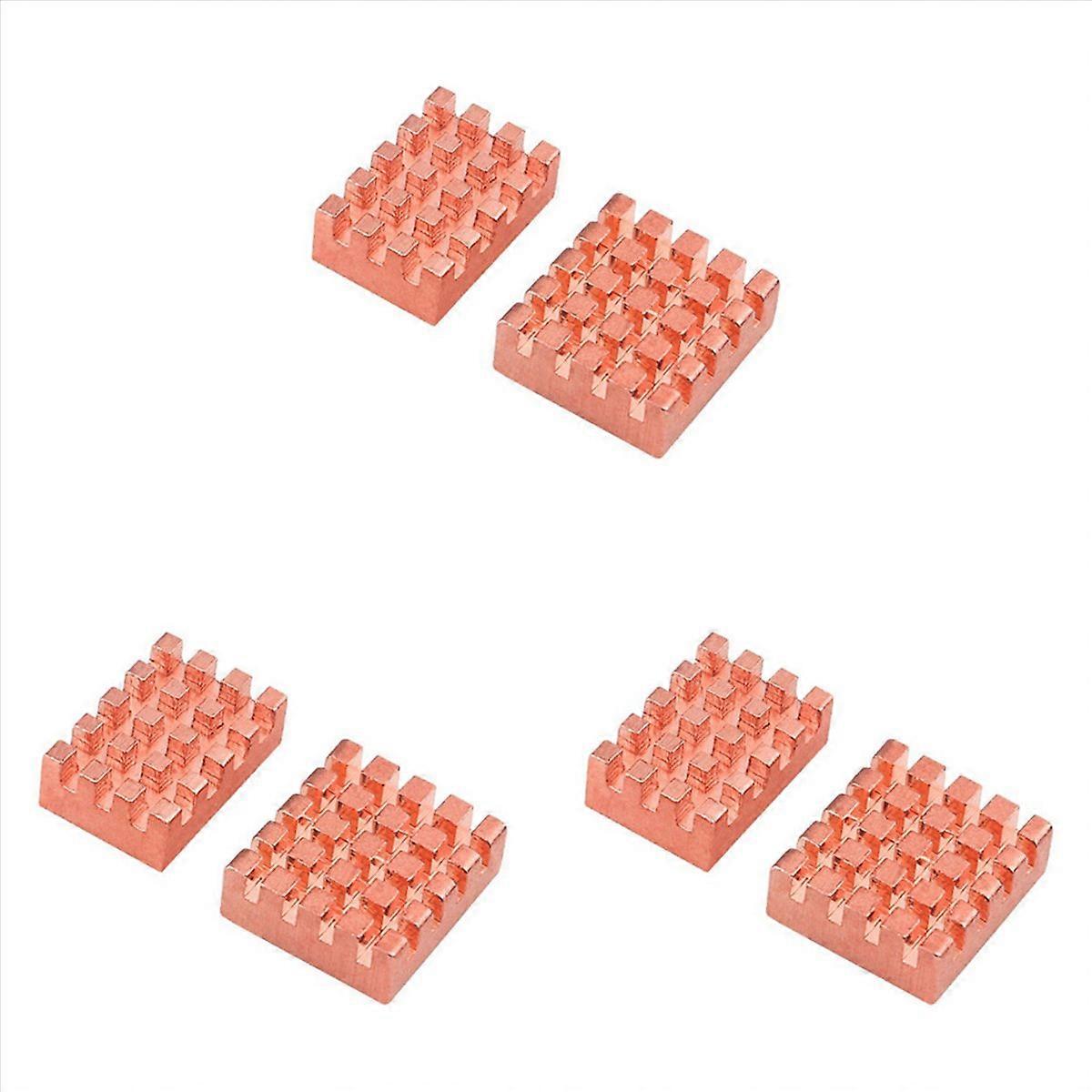 Do radiatora OrangePi Zero 2W Pure Copper