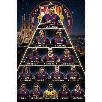 FC Barcelona Jigsaw Puzzle Brain Teaser SD251