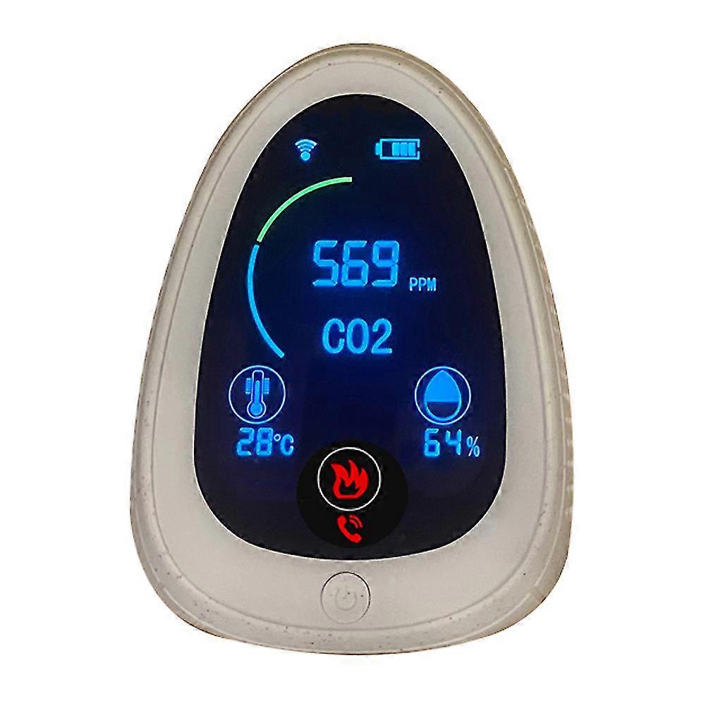 Smart Wifi Co2 Meter Work With App,portable Indoor Meter Detector