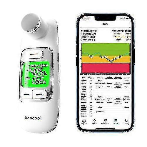 Debietmeter met Bluetooth Ty