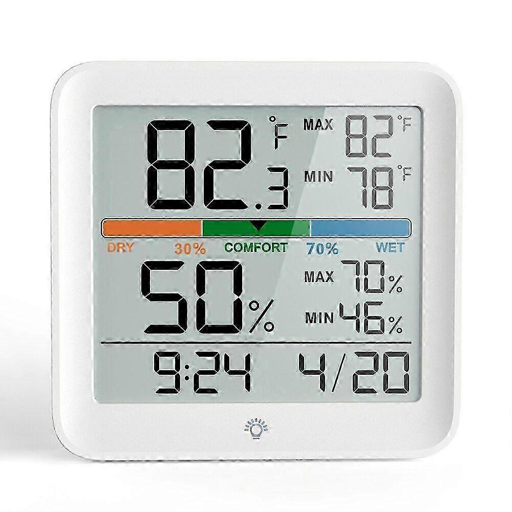 Digital Thermometer with Humidity Display and Clock