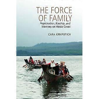 The Force of Family