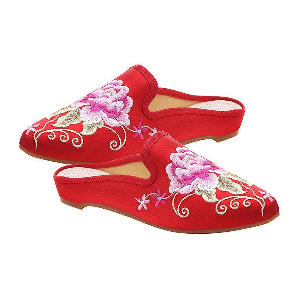 It looks like you're listing a product title for of women's slipper or sandal. To make it more effective for marketing or e commerce purposes, it