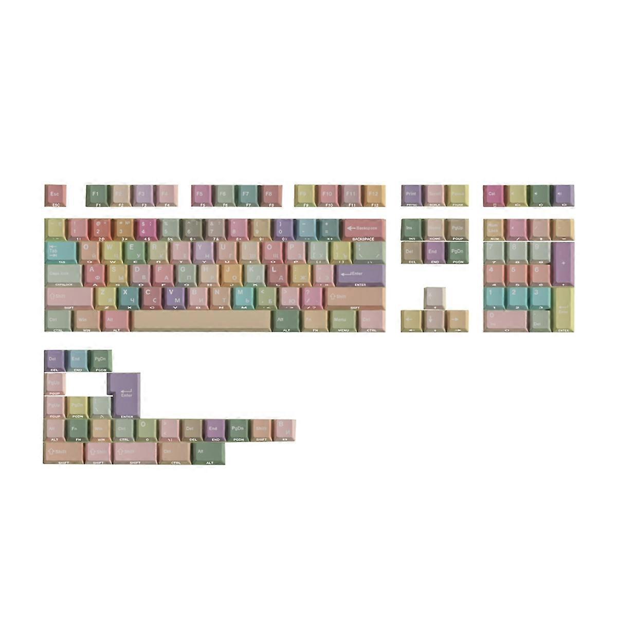 Double Print Keycaps Dye-Sub PBT Side Light Cherry Profile Russian
