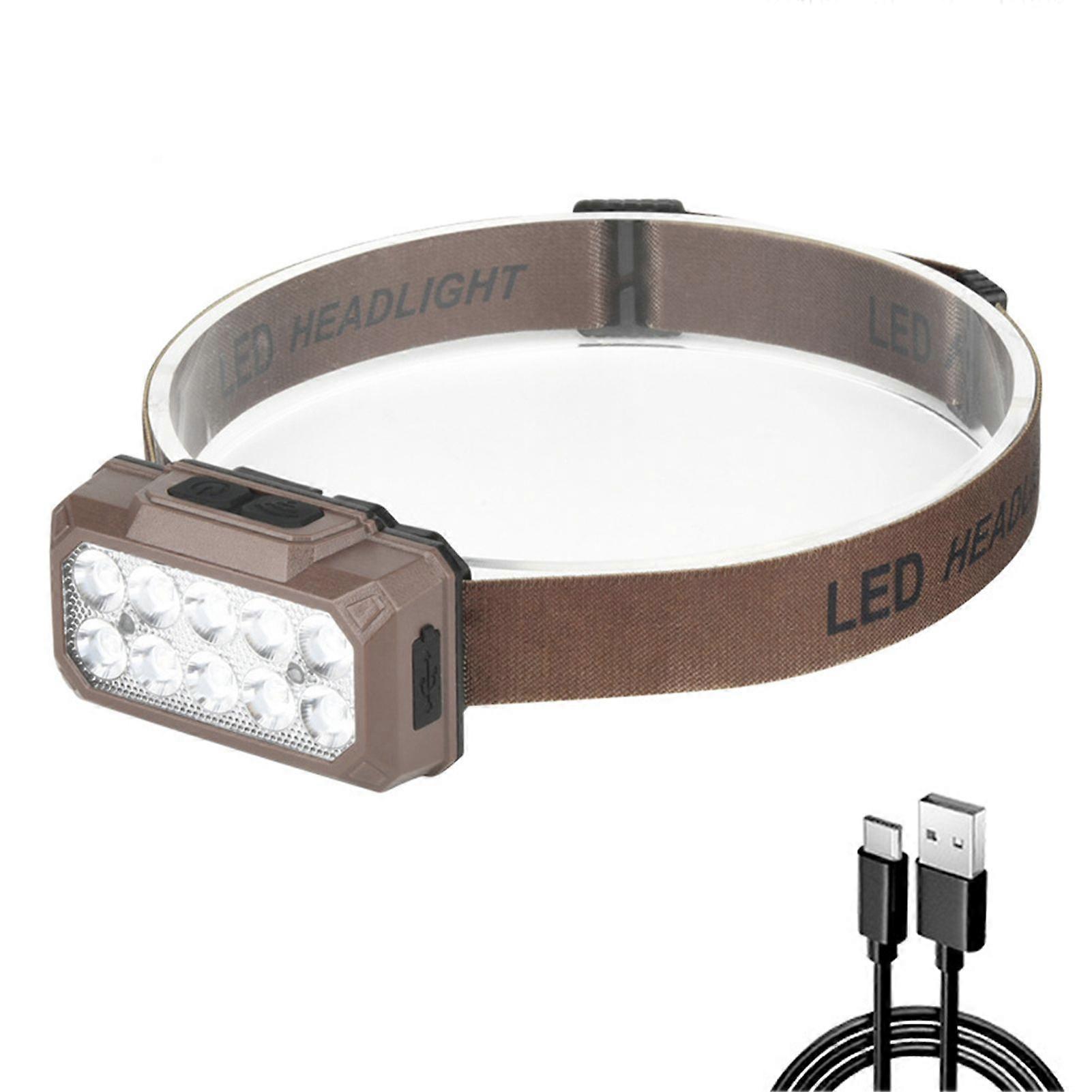 Jikaixiang Flashlight LED Headlamp Super Bright High Lumens 5-Mode Motion Sensor Rechargeable Head Light Camping Lamp