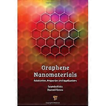 Grafeenin nanomateriaalit: valmistus, ominaisuudet ja sovellukset